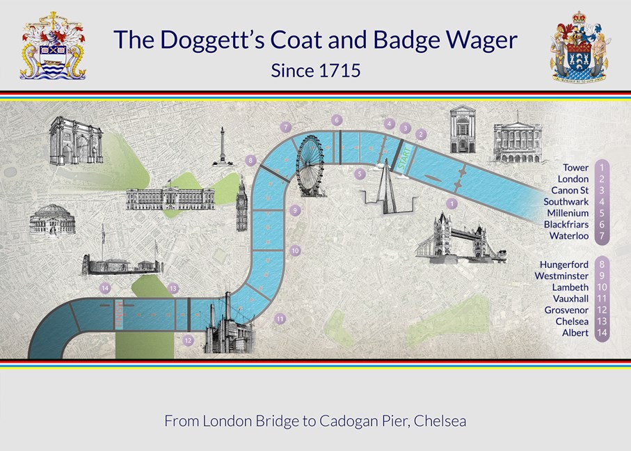 The Doggett's Coat and Badge Wager Course Map